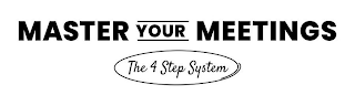 MASTER YOUR MEETINGS THE 4 STEP SYSTEM