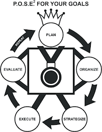 P.O.S.E. 2 FOR YOUR GOALS PLAN ORGANIZE STRATEGIZE EXECUTE EVALUATE REPEAT