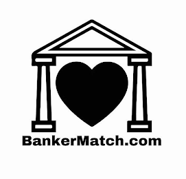 BANKERMATCH.COM