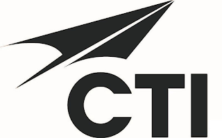 CTI