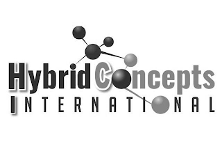 HYBRID CONCEPTS INTERNATIONAL