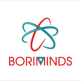 BORIMINDS