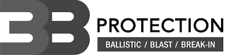 3B PROTECTION BALLISTIC / BLAST / BREAK-IN