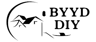 BYYDDIY