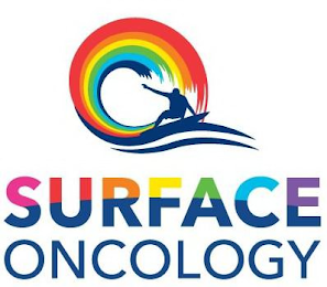 SURFACE ONCOLOGY