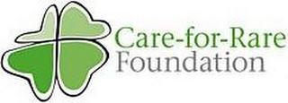 CARE-FOR-RARE FOUNDATION