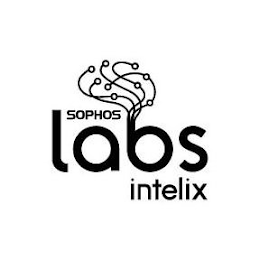 SOPHOS LABS INTELIX