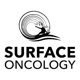 SURFACE ONCOLOGY