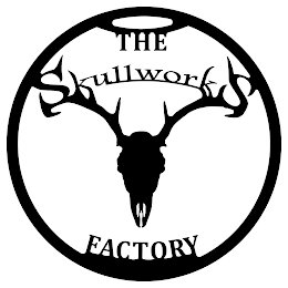 THE SKULLWORKS FACTORY