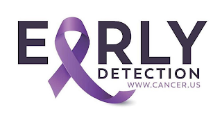 EARLY DETECTION WWW.CANCER.US