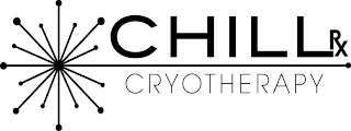 CHILLRX CRYOTHERAPY