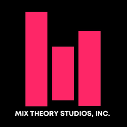 M MIX THEORY STUDIOS, INC.