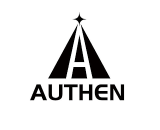 A AUTHEN