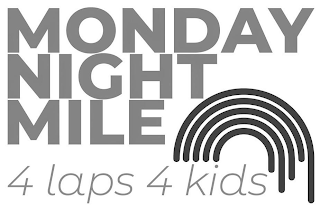 MONDAY NIGHT MILE 4 LAPS 4 KIDS