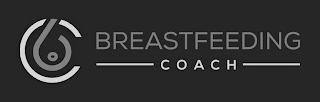 BC BREASTFEEDING COACH