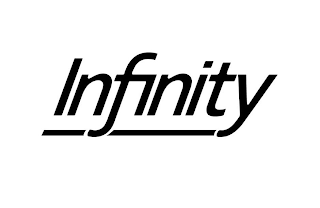 INFINITY