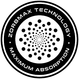 ZORBMAX TECHNOLOGY MAXIMUM ABSORPTION