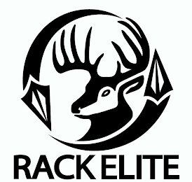 RACKELITE