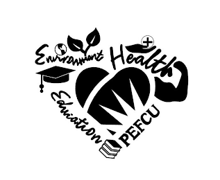 EDUCATION ENVIRONMENT HEALTH PEFCU