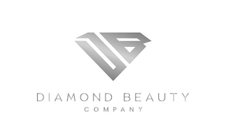 DIAMOND BEAUTY COMPANY