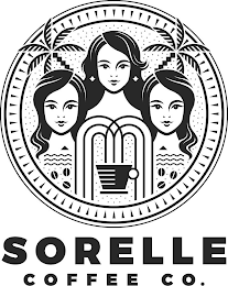 SORELLE COFFEE CO.