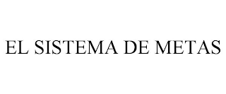 EL SISTEMA DE METAS