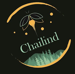 CHAILIND