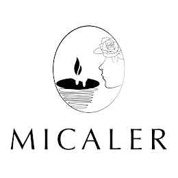 MICALER