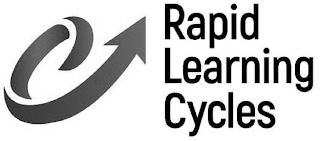 RAPID LEARNING CYCLES