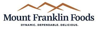 MOUNT FRANKLIN FOODS DYNAMIC. DEPENDABLE. DELICIOUS. trademark