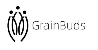 GRAINBUDS