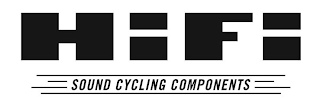 HIFI SOUND CYCLING COMPONENTS trademark