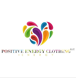 POSITIVE ENERGY CLOTHING LLC +ENERGY trademark