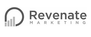 REVENATE MARKETING