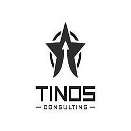 TINOS CONSULTING