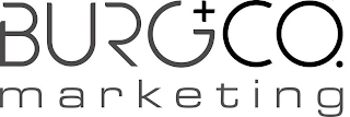 BURG+CO. MARKETING