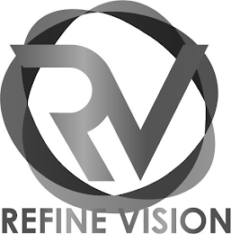 RV REFINE VISION