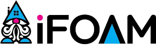 IFOAM