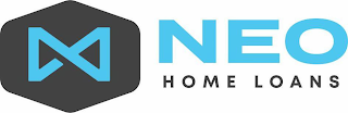 NEO HOME LOANS