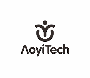 AOYITECH