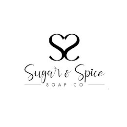 SS SUGAR & SPICE SOAP CO