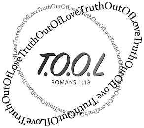 TRUTHOUTOFLOVETRUTHOUTOFLOVETRUTHOUTOFLOVETRUTHOUTOFLOVETRUTHOUTOFLOVE TRUTHOUTOFLOVETRUTHOUTOFLOVETRUTHOUTOFLOVETRUTHOUTOFLOVETRUTHOUTOFLOVETRUTHOUTOFLOVETRUTHOUTOFLOVETRUTHOUTOFLOVE T.O.O.L ROMANS 1:18