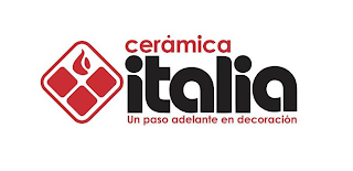 CERÁMICA ITALIA UN PASO ADELANTE EN DECORACIÓN