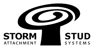 STORM STUD ATTACHMENT SYSTEMS