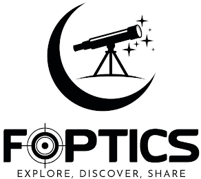 FOPTICS EXPLORE, DISCOVER, SHARE