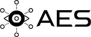 AES