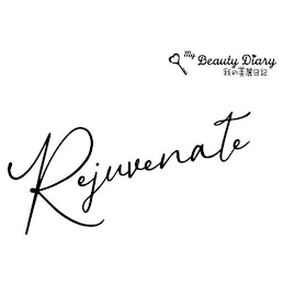 MY BEAUTY DIARY REJUVENATE