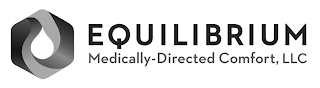 EQUILIBRIUM MEDICALLY-DIRECTED COMFORT, LLC