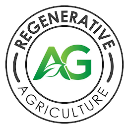 REGENERATIVE AGRICULTURE