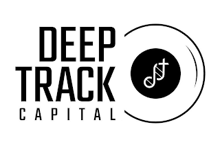 DEEP TRACK CAPITAL DT